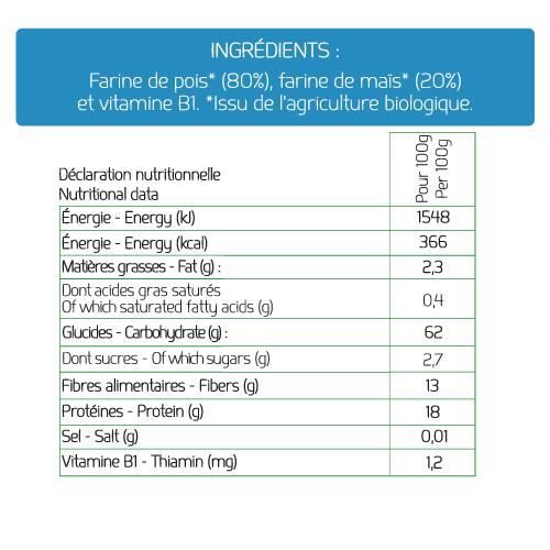 France Bébé Nutrition 3 Céréales en Poudre Riz Millet Quinoa +4m Bio 200g