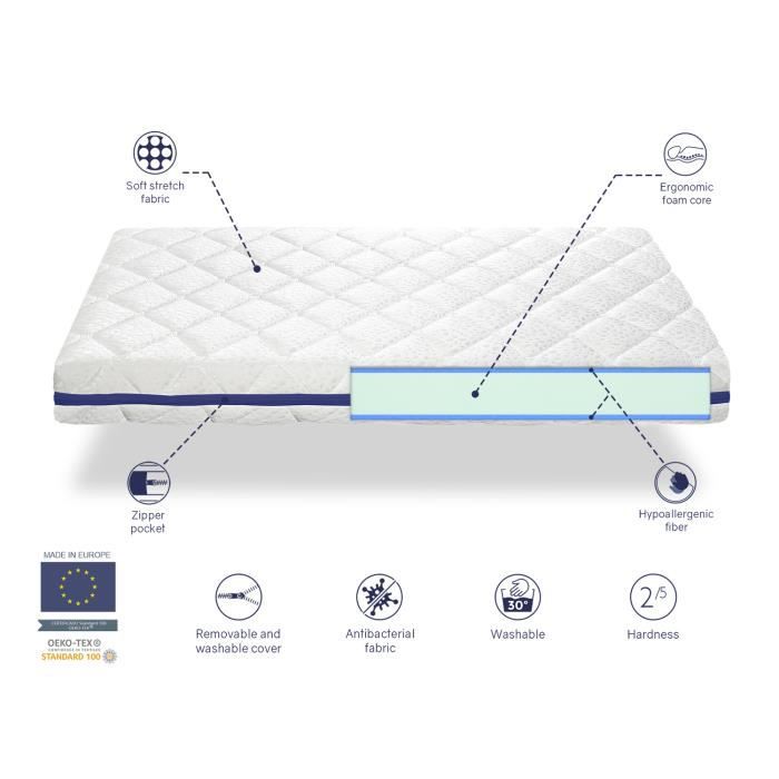 Matelas 90X180 ERGO CONFORT Épaisseur 14 CM – Rembourrage super