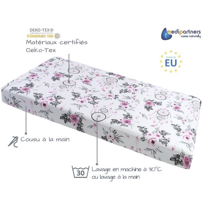 Medi Partners Drap Housse pour Un lit bébé 60x120 cm 100% Coton